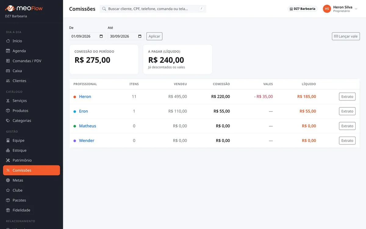 Comissões no Meo Flow