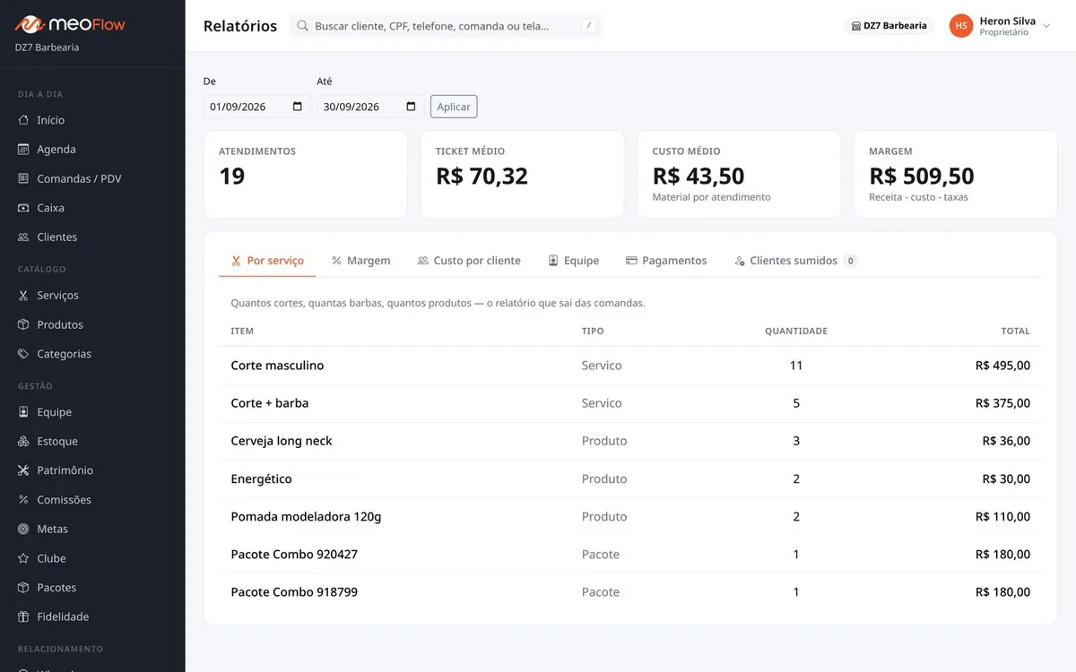 Relatórios no Meo Flow